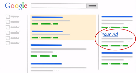 your google ad displaying in google search results